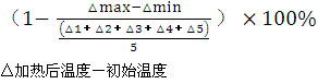 难道只有中间才有效？四款微波炉横评 