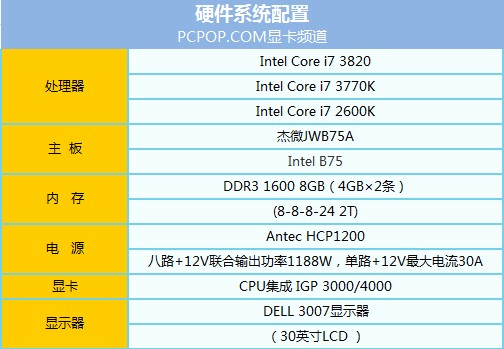 H61行将就木！杰微JWB75A主板评测 