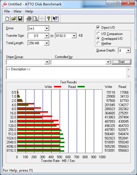 IOPS大幅提升 OCZ Vertex3 Max版测试 