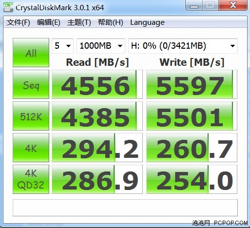 SSD真不算啥！实战4.8GB/S超高速硬盘 