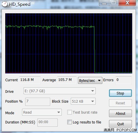 SSD真不算啥！实战4.8GB/S超高速硬盘 