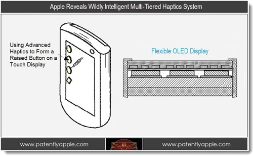 苹果新专利公布 这次是新型多层触摸屏 
