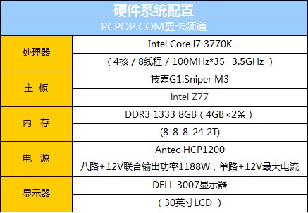 技嘉 Z77 游戏系列主板  