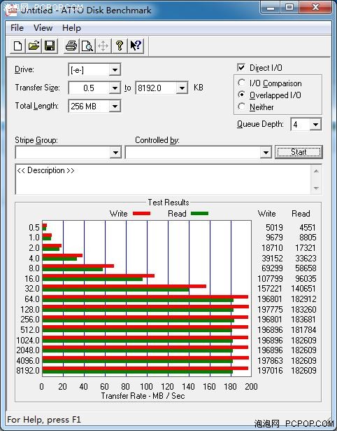 支持对拷 麦沃K303 USB3.0硬盘盒评测 