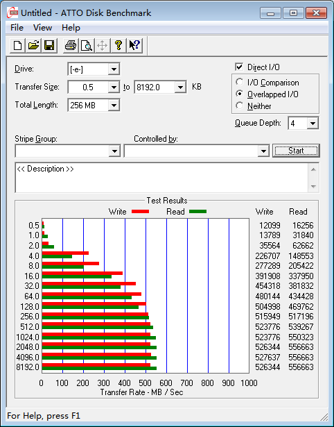 更高速体验 金士顿HyperX 3K SSD评测 