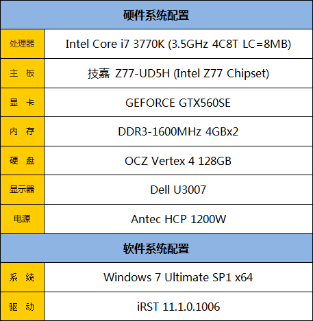 OCZ VERTEX4 128G升级新固件对比评测 