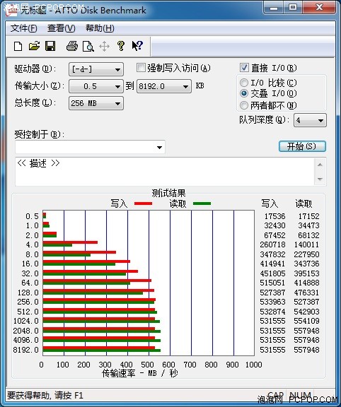 云计算来袭BIWIN推SF2481主控固态硬盘 