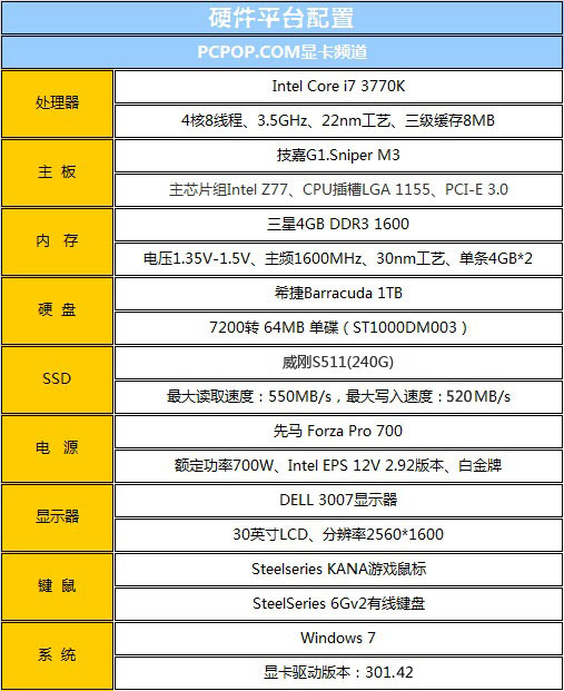 品质之选！华硕GTX560SE至尊版全测试 