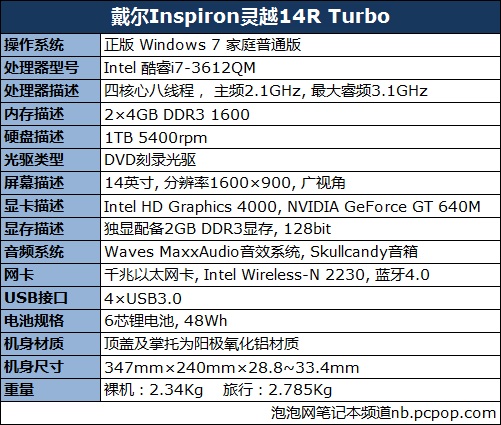 广视角高分屏 戴尔灵越14R Turbo评测 