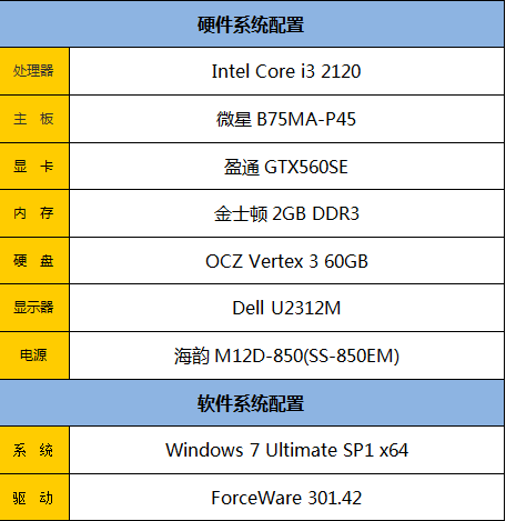 军规品质 MSI微星小板B75MA-P45实测  