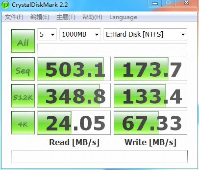 差距对比！64GB/128GB/256GB SSD测试 