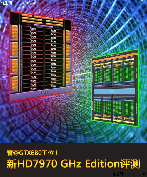 誓夺GTX680王位！HD7970 GHz新版评测 