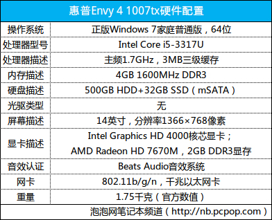 惠普暑促开始爱过分envy4给力推荐