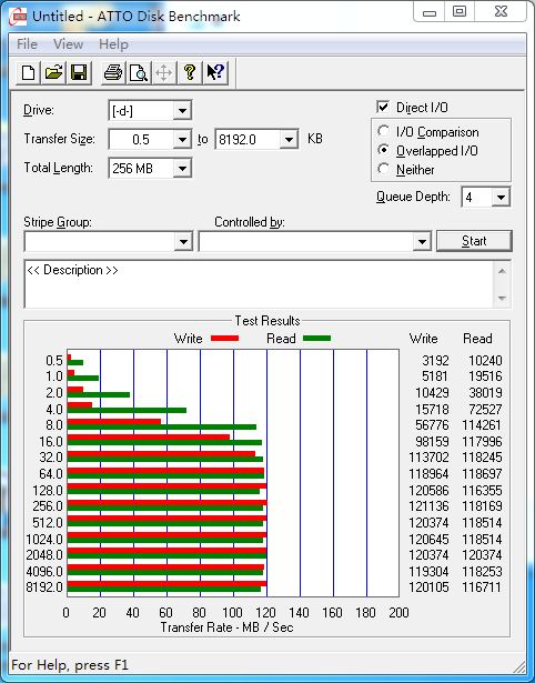 笔记本升级谁？HDD/SSD/混合硬盘对比 