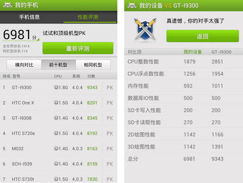 安卓优化排名_seo优化排名图片