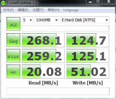 入门玩家的首选 64GB金士顿V200评测 