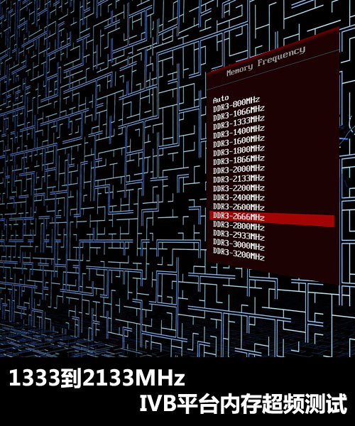 1333到2133MHz！IVB平台内存超频测试 