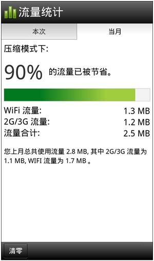 用户体验完美升级 欧朋HD正式版发布 