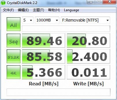 BIZKEY V7 USB3.0测试 