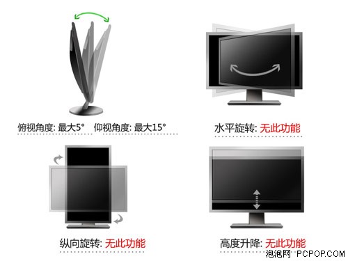 IPS+偏光3D AOC 27吋刀锋III液晶评测 