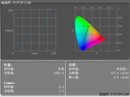 IPS+偏光3D AOC 27吋刀锋III液晶评测 