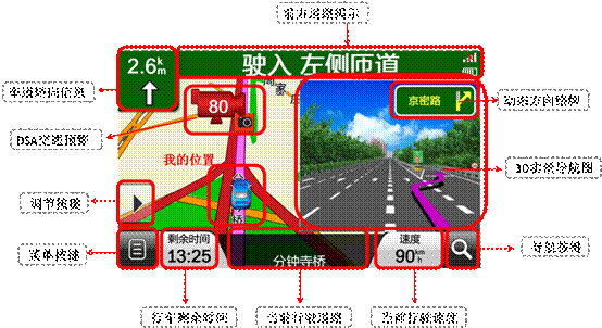 任我游N710导航 限时低价畅享7寸大屏 