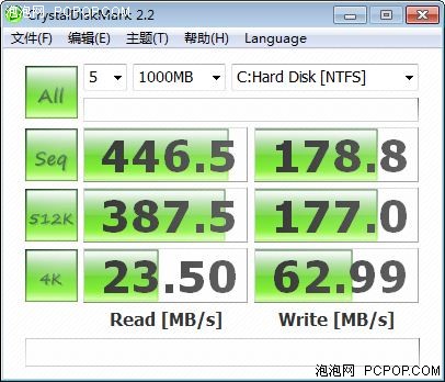 性能提升实测 120G SSD单盘/RAID对比 