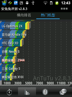 三星I519评测 