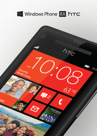 双核性能有保障 HTC WP8机型参数曝光 