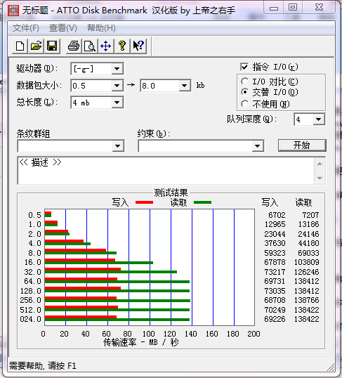 朗科USB3.0+2TB移动硬盘K700全解析! 