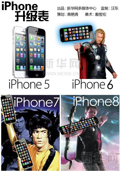 开心周末大放送:更高更长iPhone5恶搞 