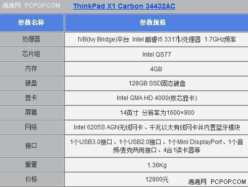高端强配便携本 ThinkPad X1售12900 