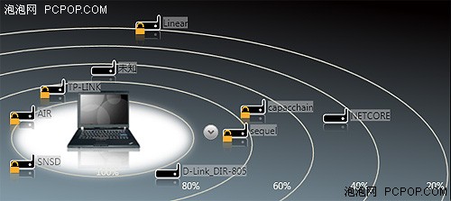 超强信号水准！测D-Link新款双频路由 