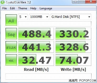 OCZ SSD 