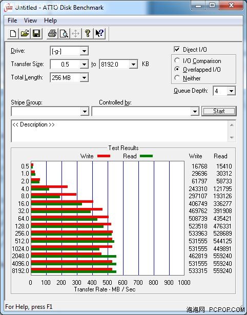 OCZ SSD 