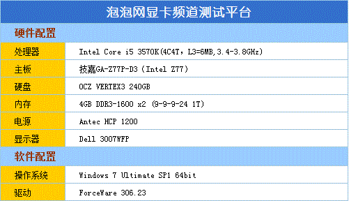 变超频为标频！翔升GTX660金刚版评测 