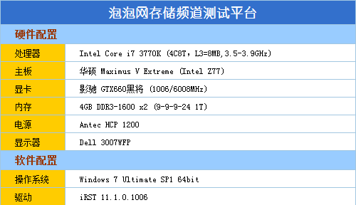 海量存储空间 海盗船480G旗舰SSD评测 