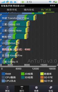 2498元值不值? 评HiFi级音乐机vivo X1 