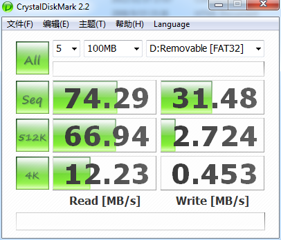 高速USB3.0 金士顿DT R3.0闪存盘评测 