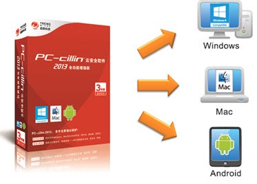 趋势科技PC-cillin 2013“轻快”亮相 