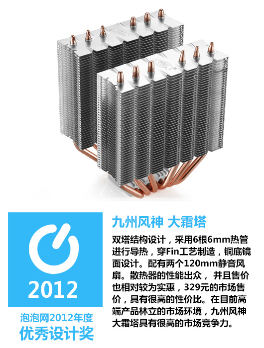 性价比是王道 2012年散热器产品评奖 