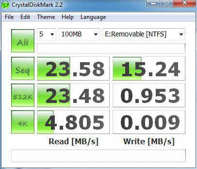 M1蛇年限量版！16GB PNY蛇年U盘评测 