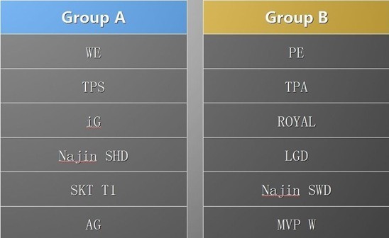 技嘉SWL第二赛季！打响2013年第一战 