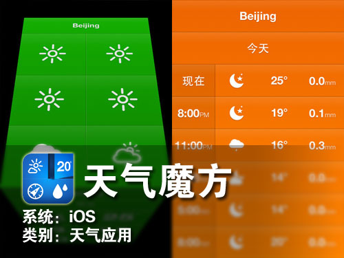 实用工具也有好体验 iPhone天气魔方 