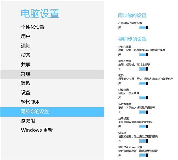 Win8应用微软云 消除设备间信息阻隔 