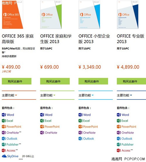 Office 2013中国开售  Word单价888元 