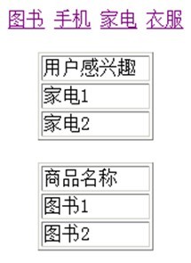 瑞星三招防网购Cookies泄露用户隐私 