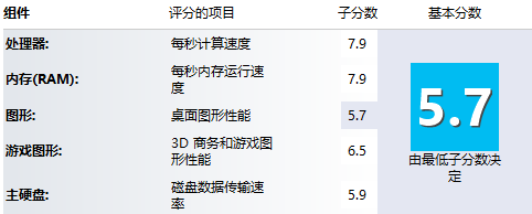 智能钢琴跨界一体机 海尔乐趣Q9评测 