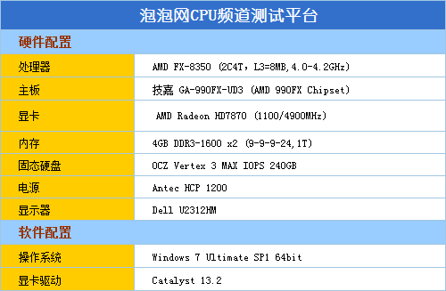 挑战画质最极限 3A平台征服孤岛危机3 