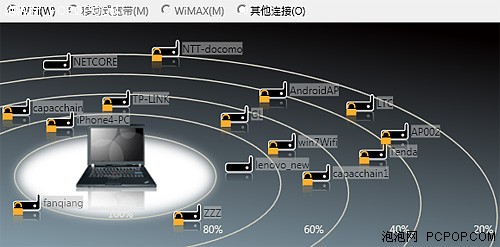 1度电用1月！试用联想低功耗无线路由 